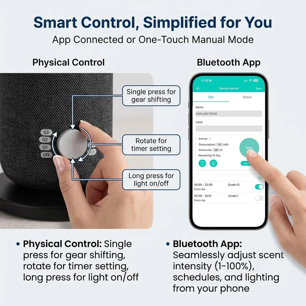 The Nightfall Smart Scent Diffuser